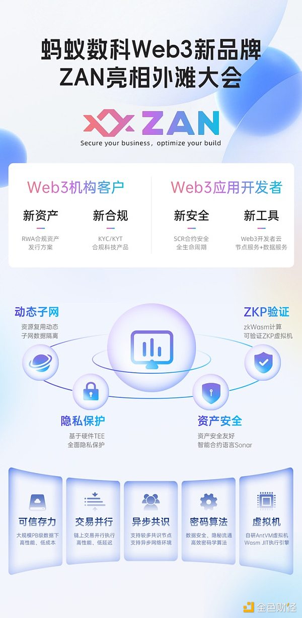 Loom Network暴涨400%！这匹黑马能杀入加密货币百强榜吗？