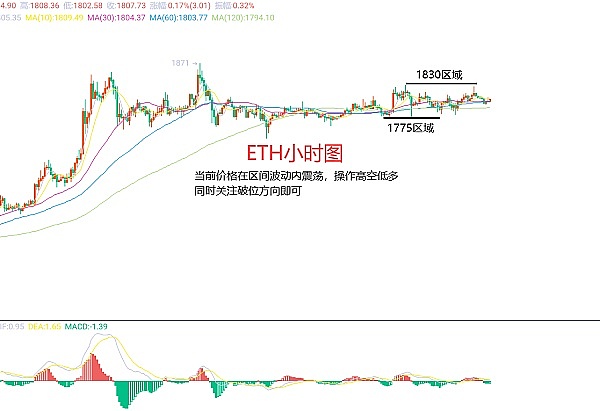 比特币再现疯牛行情：ETF春风能否吹出下一个巅峰？