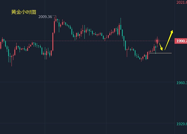 XRP的冰火两重天：短线承压vs长线爆发