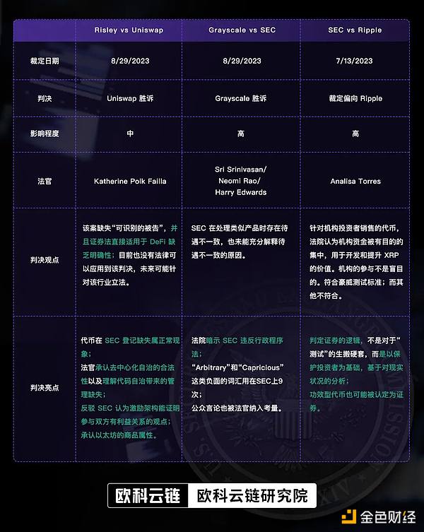 以太坊2025：数字经济的原油为何如此抢手？