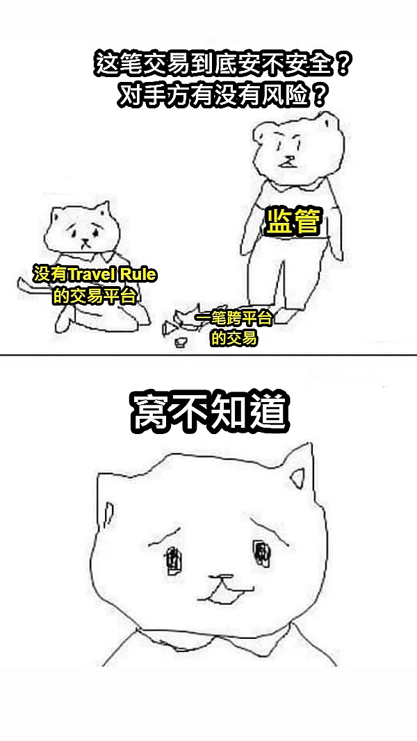 当名人开始卖自己：Friend.tech和TimeStore火爆背后的法律隐忧