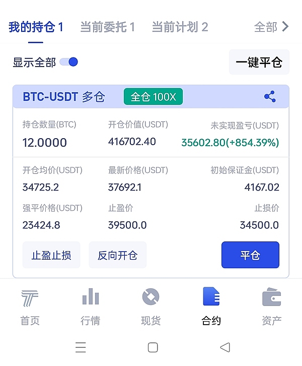 加密货币市场风云变幻：ETH上演绝地反击，BTC和SOL能否后来居上？