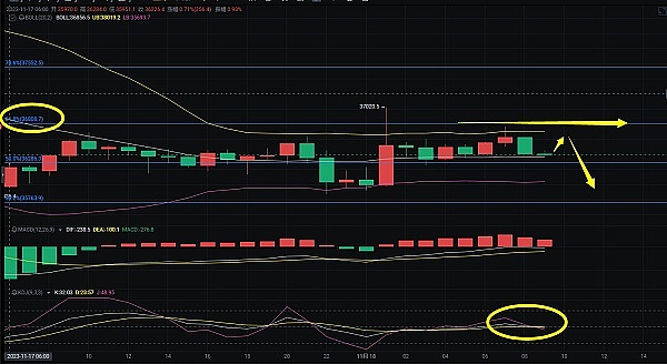 DePIN为何成为Web3破圈的关键推手？