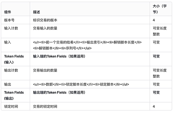 把握资金脉搏：美联储政策与稳定币流动的周期密码