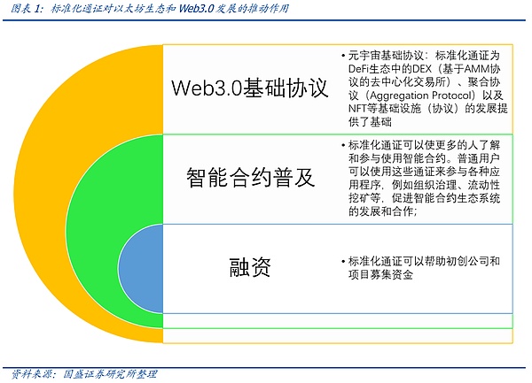 市场风向突变：短线顶部已现，下周或将延续调整？