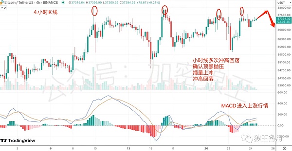 KyberSwap黑客事件：一场令人瞠目结舌的企业并购闹剧