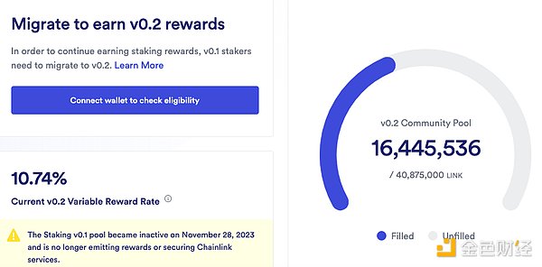 重磅！香港Web3.0科技周大咖云集，这些你不能错过的亮点