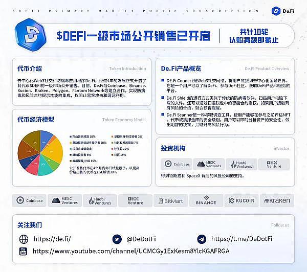 华尔街日报：纽约金融服务局正悄然崛起，要改写加密货币监管格局