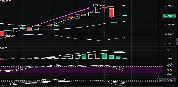 KINGU：如何在Web3.0浪潮中乘风破浪？