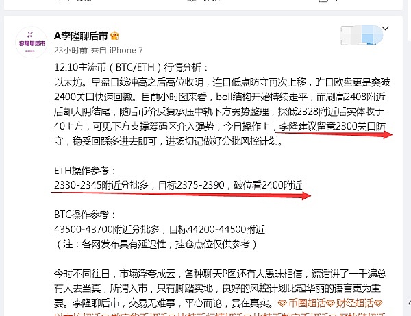 比特币回暖背后：2%涨幅难掩市场隐忧