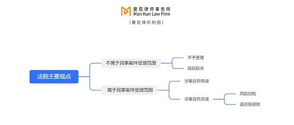 管理会计的春天来了！第十届高峰论坛深度观察