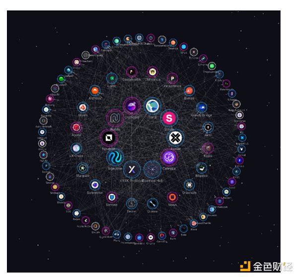 资深投资人深度解析：数字资产ETF的那些事儿