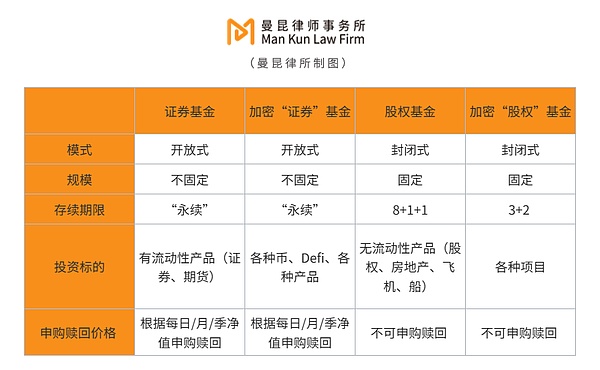 当华尔街遇上比特币：现货ETF会如何改写加密市场格局？