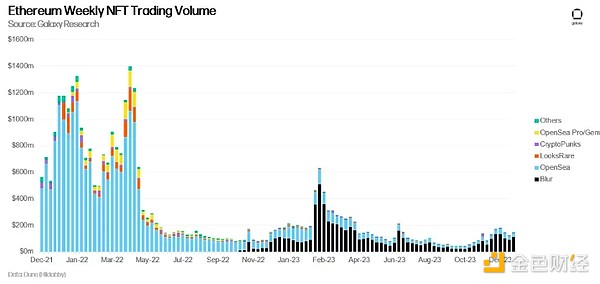 台北区块链周强势回归：2025年最不容错过的Web3盛宴