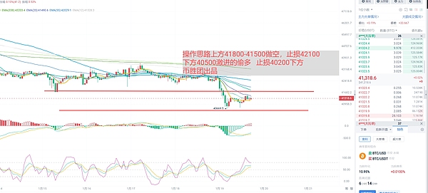 比特币或将迎来黎明前的最后黑暗？