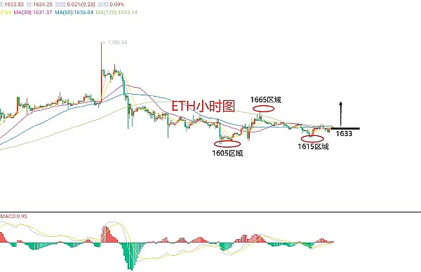 当透明遇见安全：Web3资产保护的破局之道