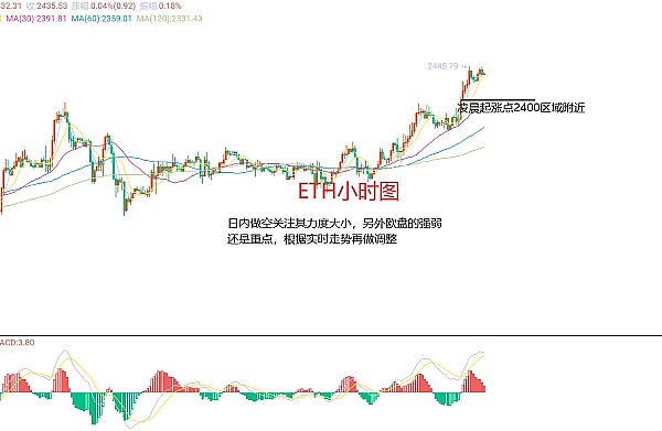 当NFT遇上碎片化：一场注定昙花一现的资本游戏？
