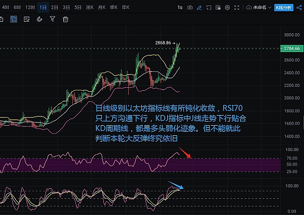 童话王国的新冒险：迪士尼如何在元宇宙时代找到自己的位置