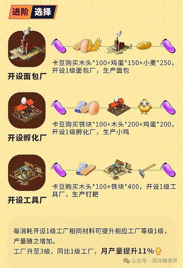 深度解析GALA币：暴跌后的强势反弹能否持续？