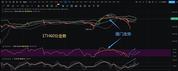 INUS为何成为加密货币圈的当红炸子鸡？
