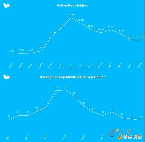 XRP惊现巨鲸异动：2亿英镑神秘流转背后的市场暗流
