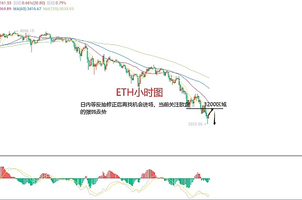 Base生态基金首轮投资：这些新兴项目将如何重塑链上世界？