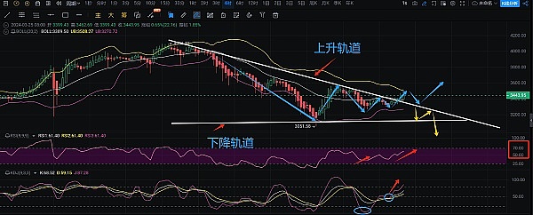 强强联手！THXNET携手AsiaTokenFund集团开启亚洲Web3新纪元