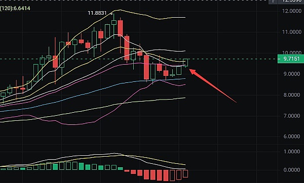 重磅！FBBANK迎来战略合作伙伴Zeepr Labs