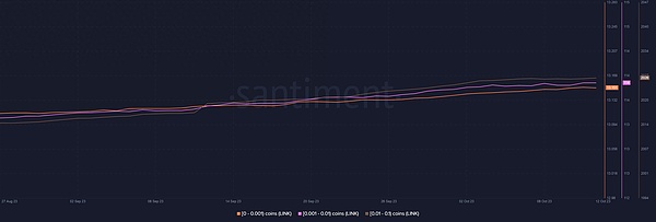 从Ronin回家看以太坊生态的必然趋势