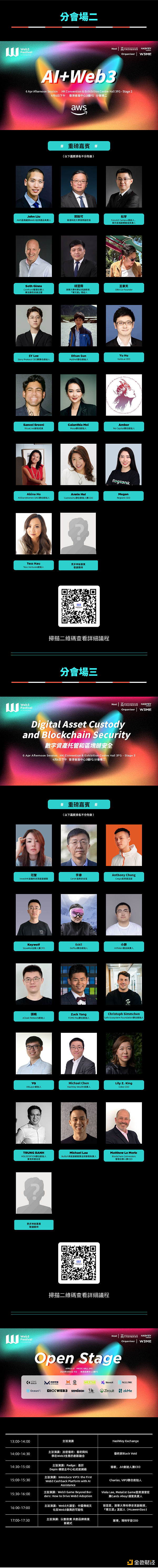 DEX市场2025：繁荣表象下的生存博弈