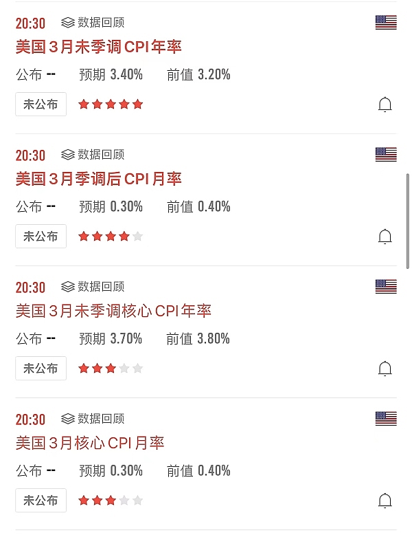 支付巨头的加密突围战：VISA如何谋篇布局？