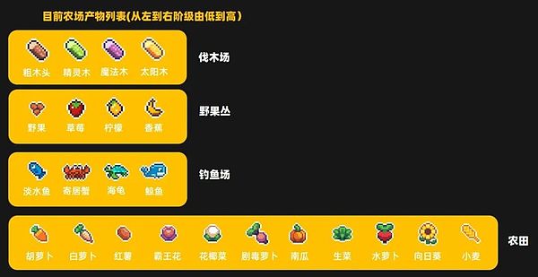 EOS迎来重要升级：Leap 5深度解读与技术前瞻