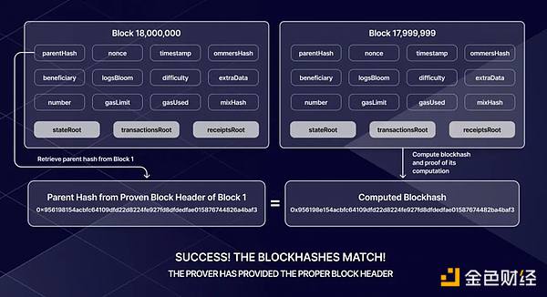 稳定币与RWA：金融创新的双刃剑背后