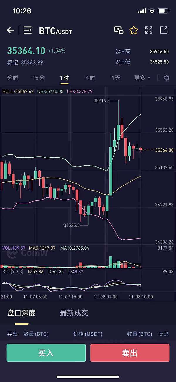 津巴布韦的黄金数字币：一场对抗通胀的货币实验