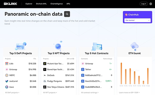 区块链寒冬中的希望之光：Smartcon大会深度观察