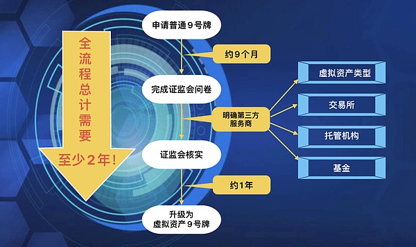 通胀噩梦卷土重来？我们该如何守住钱袋子