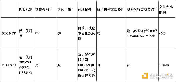 重磅合作！新火科技携手Alpha Blockchain推出全虚拟资产基金