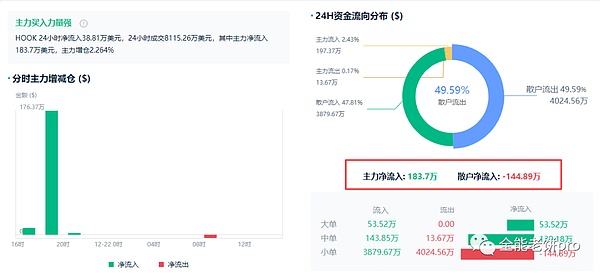 比特币矿业的减半前夜：一场静水深流的产业变革