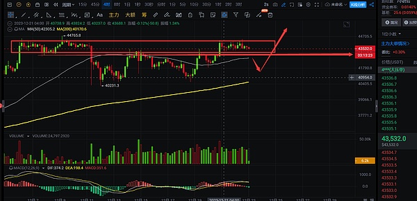 流动性质押的未来：一位中国区块链创业者的真实思考