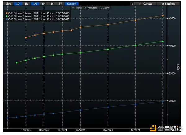 OpenAI宫斗大戏背后：那个神秘的Q-star项目究竟是什么？