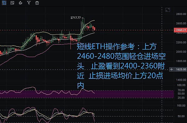 探访奶酪王国：一场关于财务智能化的实战课
