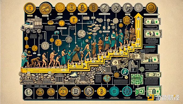 数字货币市场风云变幻：8月6日BTC/ETH关键点位的操作智慧