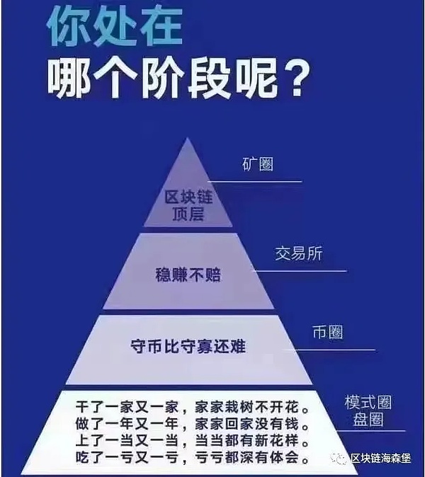 美联储按兵不动的背后：一场艰难的平衡游戏