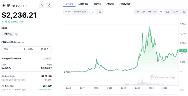 拆解Celestia：从技术原理到代币经济的那些事儿