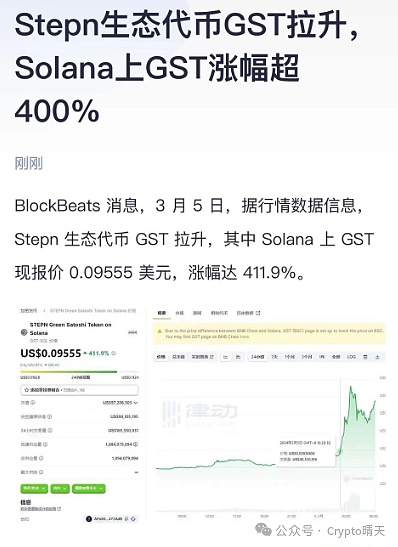 数字货币价格过山车：从市场规律到黑天鹅事件的全面解码
