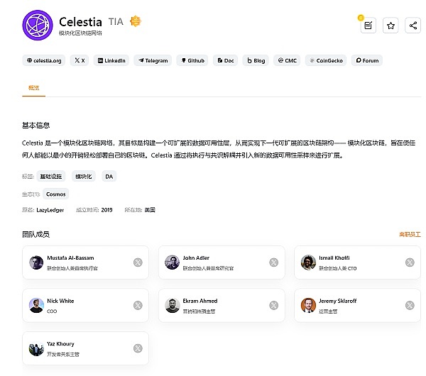 探索TON生态：从加密钱包到NFT市场的未来图景