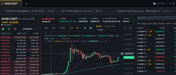 OKB暴涨200%的秘密：一场精心设计的加密格局重塑
