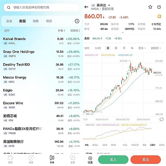 新一轮加密牛市正在酝酿？这些潜力项目值得你关注