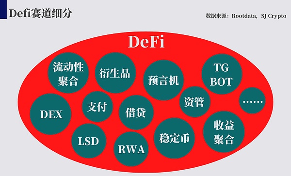 比特币牛市按下暂停键？后市乐观情绪依然高涨