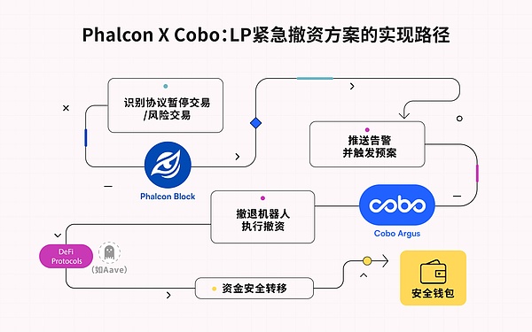 国会大佬们坐不住了：为何SEC还在拖延比特币ETF审批？